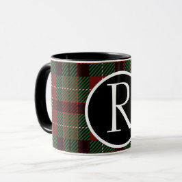 SImple buffalo plaid monogram Mok