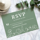 Simple RSVP Card for Wedding – Editable Design