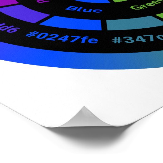 Simple RYB Color Wheel with Title Poster (Hoek)