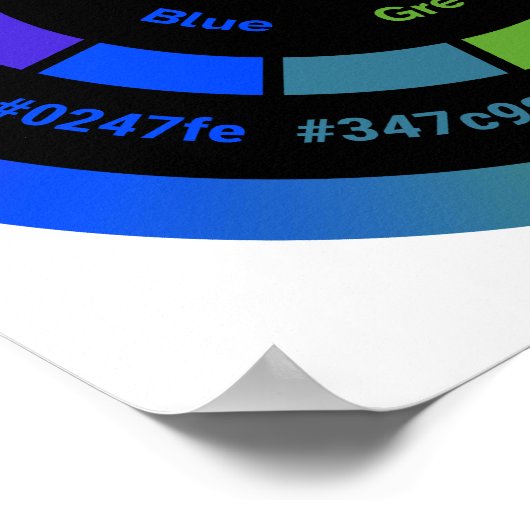 Simple RYB Color Wheel without Title Poster (Hoek)