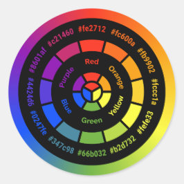 Simple RYB Color Wheel without Title Ronde Sticker