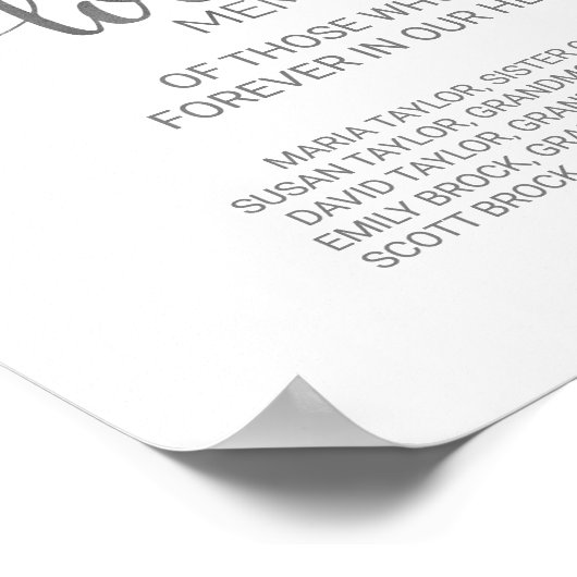 Simple Silver Calligraphy In Loving Memory Sign Poster (Hoek)