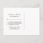 Simple Succulent Wedding RSVP-Briefkaart Uitnodiging Briefkaart (Achterkant)
