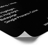 Simple White Black prijslijsten Poster (Hoek)