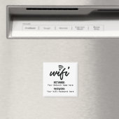Simplistic WiFi-details netwerkwachtwoord Magneet (Insitu (Vaatwasser))