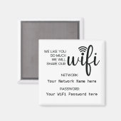Simplistic WiFi-details netwerkwachtwoord Magneet (Voorkant / Achterkant)