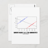 Simpson's paradox (alias Yule-Simpson-effect) Briefkaart (Voorkant / Achterkant)