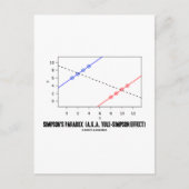 Simpson's paradox (alias Yule-Simpson-effect) Briefkaart (Voorkant)