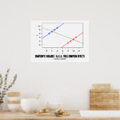 Simpson's paradox (alias Yule-Simpson-effect) Poster (Keuken)