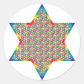 Simulator Ronde Sticker (Voorkant)