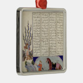 Simurgh biedt Moskou aan, de vader van Roustem Metalen Ornament (Rechts)