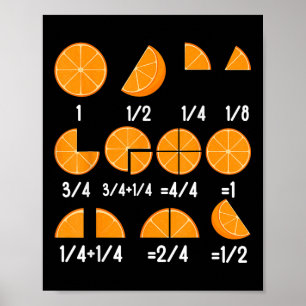 Sinaasappel Breuk Wiskunde Leraren Terug naar Scho Poster