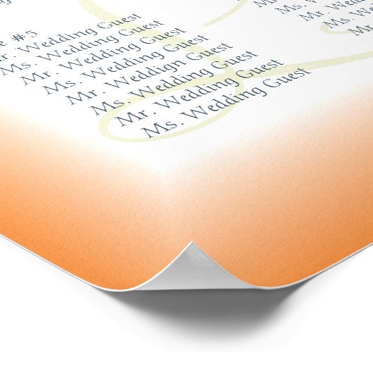 Sinaasappel- en blauwhelmen poster (Hoek)