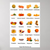 Sinaasappel groenten en fruit poster (Voorkant)
