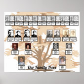 Sinaasappel Leafage Tree Art Twee Familie Bomen Po Poster (Voorkant)