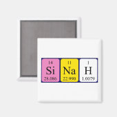 Sinah periodiek table name magnet (Voorkant / Achterkant)