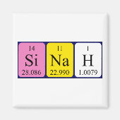 Sinah periodiek table name magnet (Voorkant)