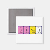Sinah periodiek table name magnet (Voorkant / Achterkant)