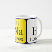 Sinah periodieke tabel naam mok (Voorkant rechts)