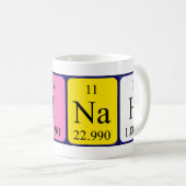 Sinah periodieke tabel naam mok (Voorkant rechts)