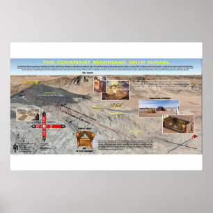 Sinaï - Profetische patronen 10 Poster
