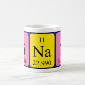 Sinan periodieke lijstnaam mok (Center)