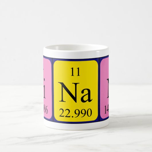 Sinan periodieke lijstnaam mok (Center)