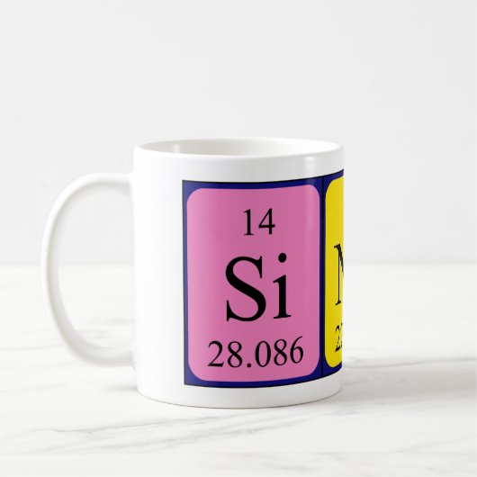 Sinan periodieke lijstnaam mok (Links)