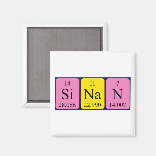 Sinan periodieke table name magnet (Voorkant / Achterkant)