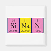 Sinan periodieke table name magnet (Voorkant)