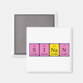 Sinan periodieke table name magnet (Voorkant / Achterkant)