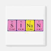 Sinan periodieke table name magnet (Voorkant)