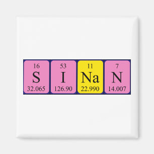 Sinan periodieke table name magnet
