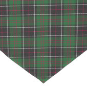 Sinclair Clan Hunting Tartan Variant Pset Korte Tafelloper (Hoek)