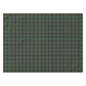 Sinclair Clan Hunting Tartan Variant Pset Tafelkleed (Voorkant (Horizontaal))