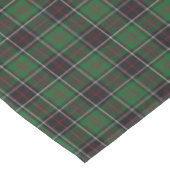 Sinclair Clan Hunting Tartan Variant Pset Tafelkleed (Gekanteld)