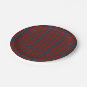 Sinclair Clan Tartan Papier Bord (Gekanteld)