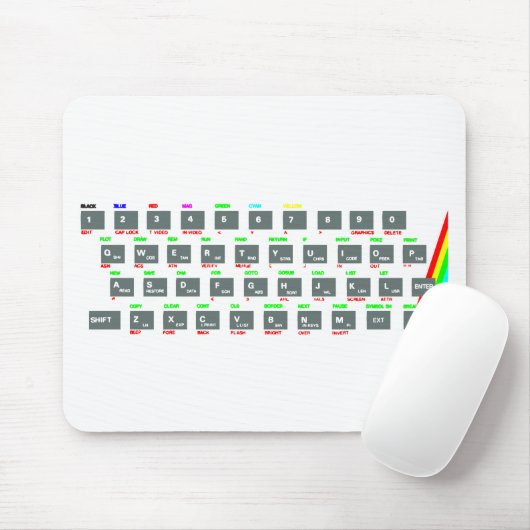 Sinclair ZX Spectrum Keyboard Keys Muismat (Met muis)