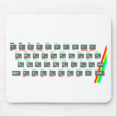 Sinclair ZX Spectrum Keyboard Keys Muismat (Voorkant)