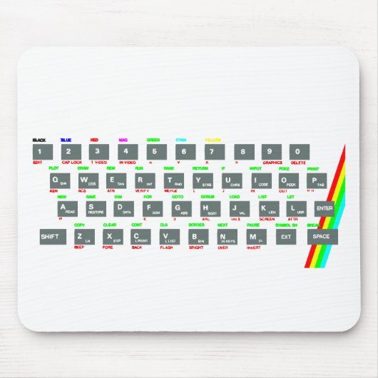 Sinclair ZX Spectrum Keyboard Keys Muismat (Voorkant)