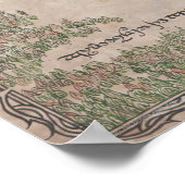 Sindarin-kaart van het Londense gebergte Poster (Hoek)