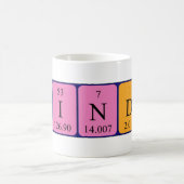 Sindi periodieke lijstnaam mok (Center)