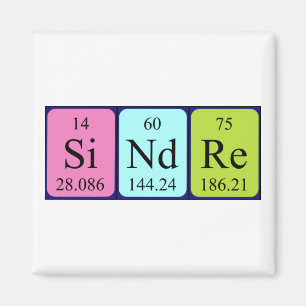 Sindre periodieke lijstnaam magneet