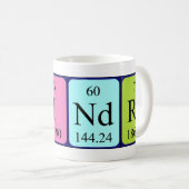 Sindre periodieke lijstnaam mok (Voorkant rechts)