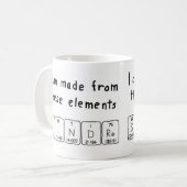 Sindre periodieke lijstnaam mok (Voorkant links)