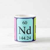 Sindre periodieke lijstnaam mok (Center)