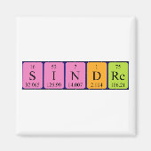 Sindre periodieke table name magnet (Voorkant)