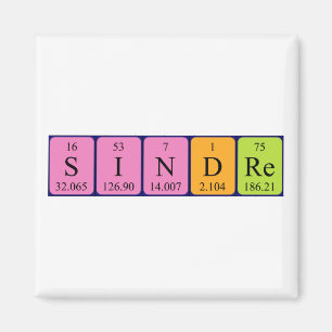 Sindre periodieke table name magnet
