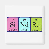 Sindre periodieke table name magnet (Voorkant)