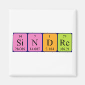 Sindre periodieke table name magnet (Voorkant)
